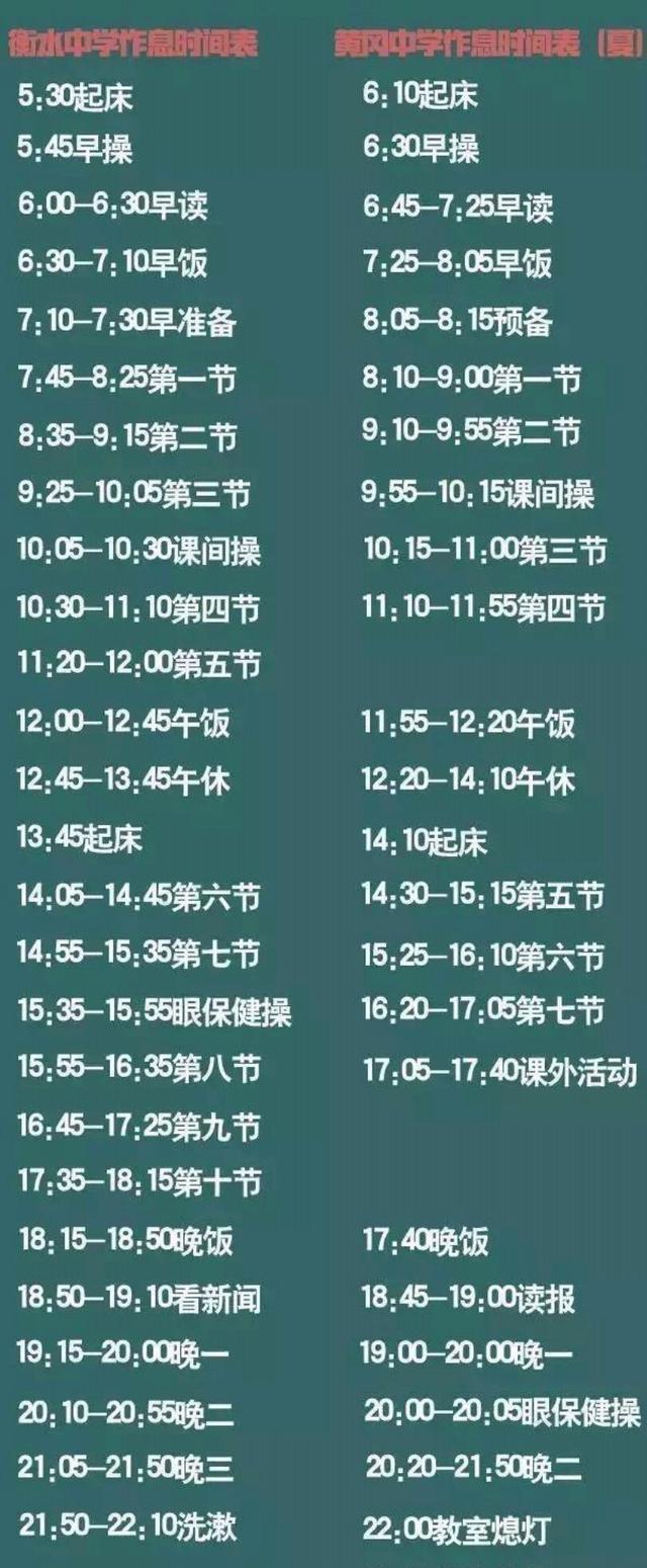 学霸作息时间表曝光 你和学霸有什么区别?
