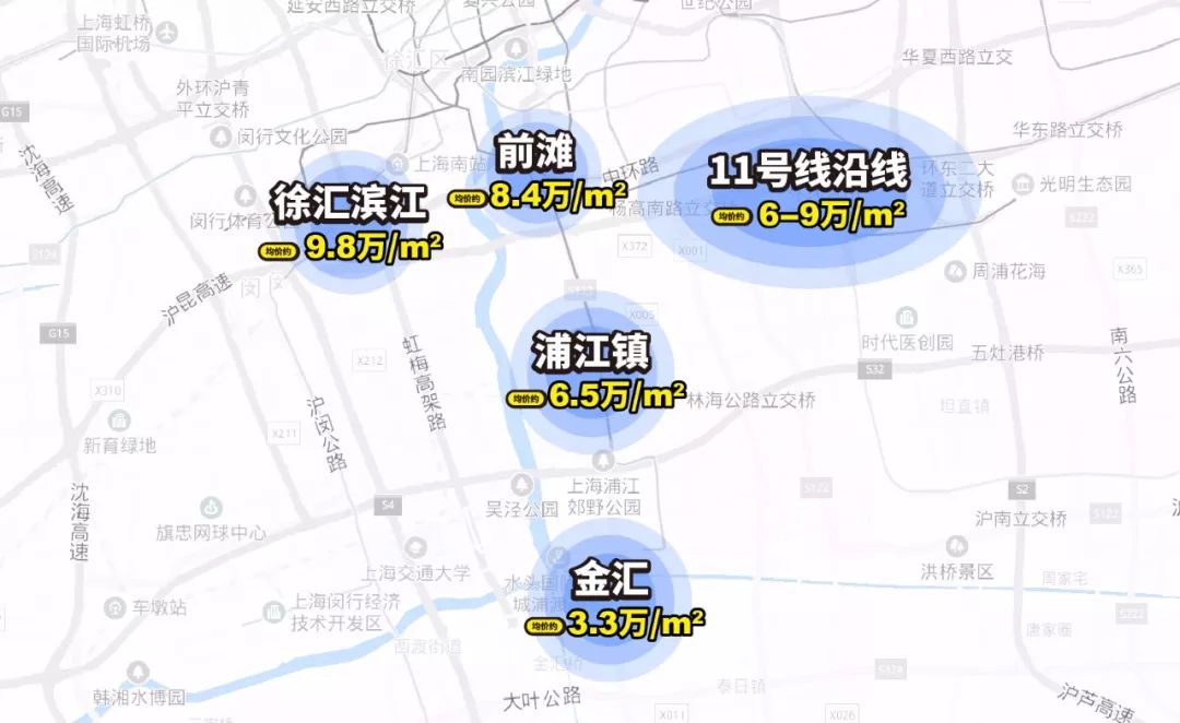 随着"十三五"重点规划的深入,上海城市发展正在加速南移 ,但现在前滩