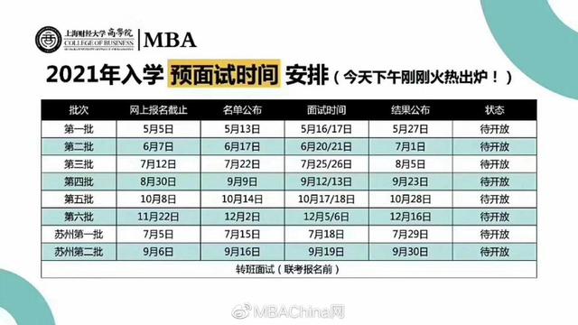 沪高校2021年入学提前面试时间表汇总部分