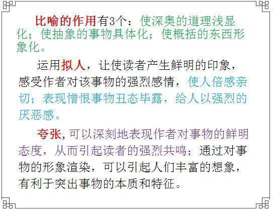 上海热线教育频道--小学阅读理解!100天,语文