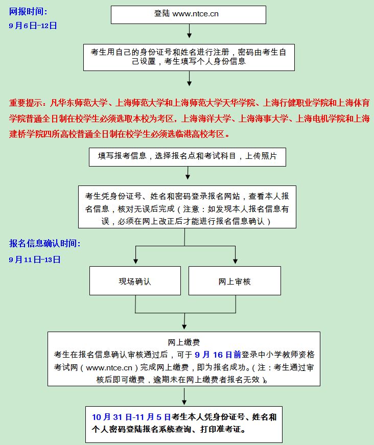上海热线教育频道--中小学教师资格考试笔试上