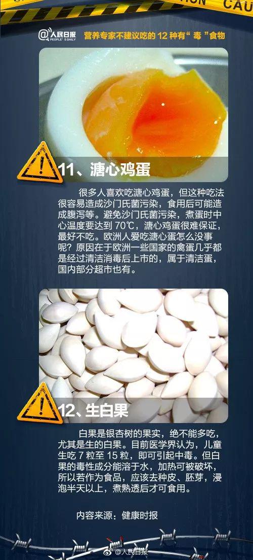 資料圖