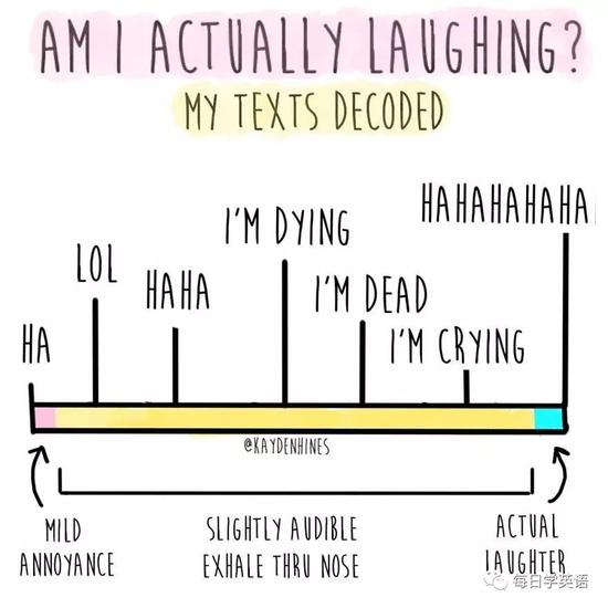 红遍INS的扎心生活英文插画 戳中成年人的每一